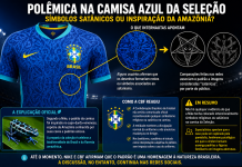 Nike nega símbolos satânicos em nova camisa da Seleção; CBF trata polêmica como interpretação sem fundamento