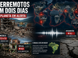 Planeta registra sequência de fortes terremotos em apenas dois dias