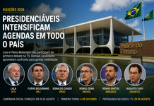 Eleições 2026: presidenciáveis intensificam articulação no início da campanha, e primeiro debate tem ausências de Lula e Flávio Bolsonaro