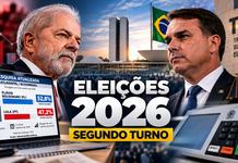 Segundo turno das Eleições 2026: pesquisas, alianças e decisões judiciais movimentam disputa entre Lula e Flávio Bolsonaro