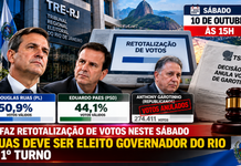 TRE-RJ retotaliza votos neste sábado e Douglas Ruas pode ser eleito governador no primeiro turno