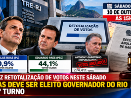 TRE-RJ retotaliza votos neste sábado e Douglas Ruas pode ser eleito governador no primeiro turno